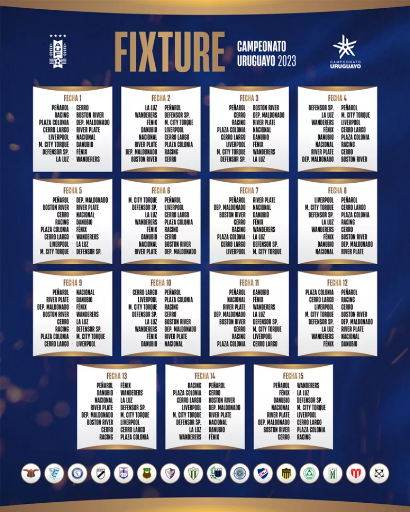 fixture torneo apertura